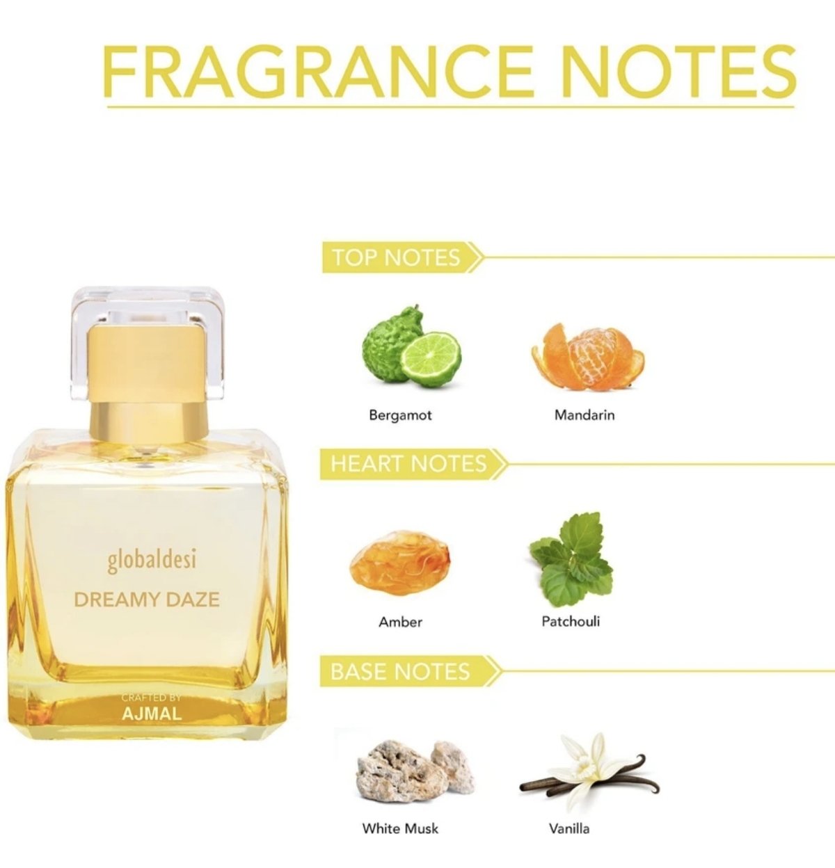 Global Desi by AJMAL Dreamy Daze Eau de Parfum & Magical Maze Body Mist Combo for Women - Image 2